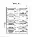 Fig. 04 - Communication apparatus and communication method