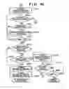 Fig. 09 - Communication apparatus and communication method