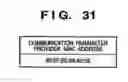 Fig. 34 - Communication apparatus and communication method