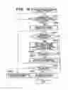 Fig. 35 - Communication apparatus and communication method