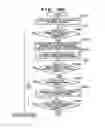 Fig. 37 - Communication apparatus and communication method