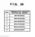Fig. 43 - Communication apparatus and communication method