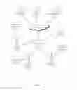 Fig. 02 - System and methods for data communications in a wireless communication system