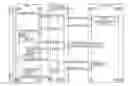 Fig. 01 - Generic bootstrapping architecture protocol