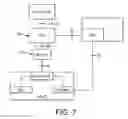 Fig. 12 - Generic bootstrapping architecture protocol