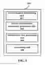 Fig. 03 - Device and method in wireless communication system and wireless communication system