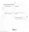 Fig. 02 - WEARABLE AUTHENTICATION