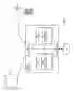 Fig. 07 - Provisioning of wireless security configuration information in a wireless network environment