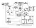 Fig. 01 - Physical security in a shared, wireless data communications network
