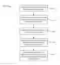 Fig. 01 - Flexible permission management framework for cloud attached file systems