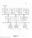 Fig. 03 - Flexible permission management framework for cloud attached file systems