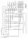 Fig. 09 - Flexible permission management framework for cloud attached file systems