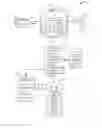 Fig. 01 - Management of access to service in an access point