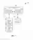 Fig. 09 - Management of access to service in an access point