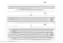 Fig. 01 - Method and apparatus for dynamic resource adjustment based on network sharing