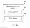 Fig. 08 - BASE STATION, USER EQUIPMENT, RESOURCE OBTAINING METHOD AND SYSTEM