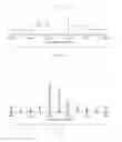 Fig. 07 - Radio frequency systems and methods for overriding network signaling values