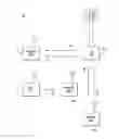 Fig. 01 - Uplink channel access, reservation and data transmission for licensed assist access long term evolution (LAA-LTE)