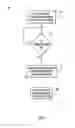 Fig. 08 - Uplink channel access, reservation and data transmission for licensed assist access long term evolution (LAA-LTE)