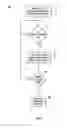 Fig. 09 - Uplink channel access, reservation and data transmission for licensed assist access long term evolution (LAA-LTE)