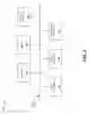 Fig. 05 - Small cell planning