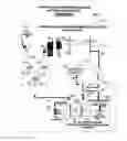 Fig. 02 - Mobile wireless communications system and method with corrective action responsive to communications fault detection