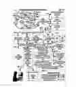 Fig. 28 - Mobile wireless communications system and method with corrective action responsive to communications fault detection