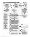 Fig. 40 - Mobile wireless communications system and method with corrective action responsive to communications fault detection
