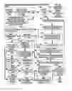 Fig. 43 - Mobile wireless communications system and method with corrective action responsive to communications fault detection