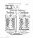 Fig. 44 - Mobile wireless communications system and method with corrective action responsive to communications fault detection