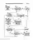 Fig. 53 - Mobile wireless communications system and method with corrective action responsive to communications fault detection