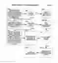Fig. 67 - Mobile wireless communications system and method with corrective action responsive to communications fault detection