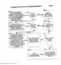 Fig. 69 - Mobile wireless communications system and method with corrective action responsive to communications fault detection