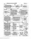 Fig. 71 - Mobile wireless communications system and method with corrective action responsive to communications fault detection