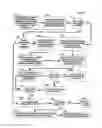 Fig. 75 - Mobile wireless communications system and method with corrective action responsive to communications fault detection