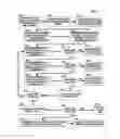 Fig. 76 - Mobile wireless communications system and method with corrective action responsive to communications fault detection