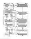 Fig. 80 - Mobile wireless communications system and method with corrective action responsive to communications fault detection