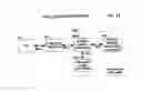 Fig. 89 - Mobile wireless communications system and method with corrective action responsive to communications fault detection