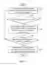 Fig. 06 - Methods for mitigating interference in a communications apparatus and communications apparatus utilizing the same