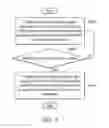 Fig. 07 - Methods for mitigating interference in a communications apparatus and communications apparatus utilizing the same