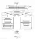 Fig. 09 - Methods for mitigating interference in a communications apparatus and communications apparatus utilizing the same
