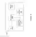 Fig. 17 - System and method for root cause analysis of call failures in a communication network