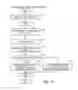 Fig. 16 - COMMUNICATION MANAGEMENT APPARATUS, WIRELESS TERMINAL, AND NON-TRANSITORY MACHINE-READABLE STORAGE MEDIUM