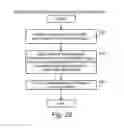 Fig. 23 - COMMUNICATION MANAGEMENT APPARATUS, WIRELESS TERMINAL, AND NON-TRANSITORY MACHINE-READABLE STORAGE MEDIUM