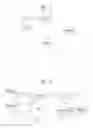 Fig. 08 - METHOD FOR A CONFIGURATION ERROR MANAGEMENT FOR A SIDELINK RADIO BEARER AND DEVICE THEREFOR