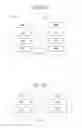 Fig. 10 - METHOD FOR A CONFIGURATION ERROR MANAGEMENT FOR A SIDELINK RADIO BEARER AND DEVICE THEREFOR