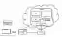 Fig. 01 - Enhanced mobility management