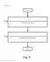 Fig. 05 - Management apparatus and method to support WLAN offloading
