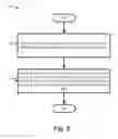 Fig. 06 - Management apparatus and method to support WLAN offloading