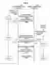 Fig. 06 - Communication apparatus, communication system, notification method, and program product